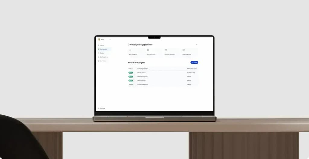 Dashboard εκστρατειών πιστότητας — Welcome Boost, Referral Reward και άλλα