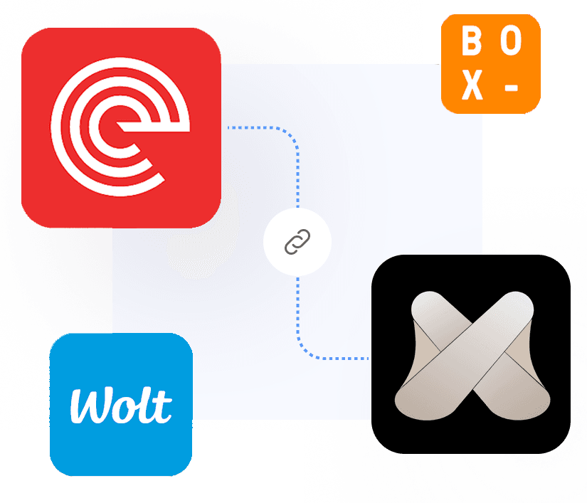Ενσωματώσεις delivery: e-food, Wolt, BOX και HubRise